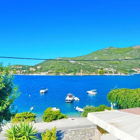 Violic Zaton (Dubrovnik-Neretva)